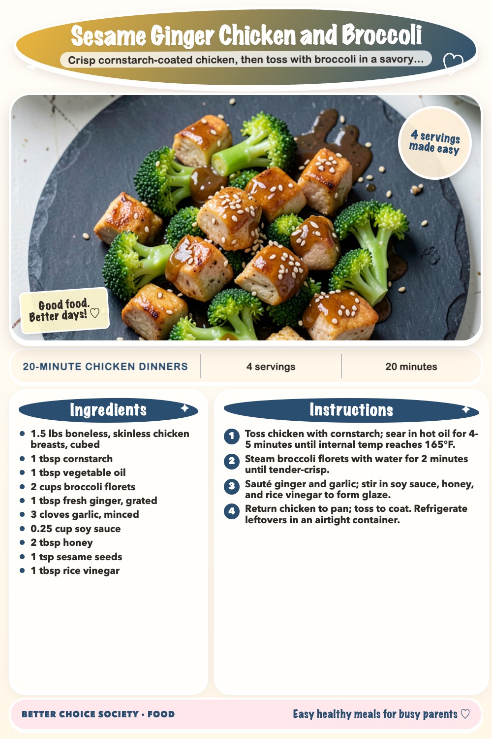 Complete recipe card for Sesame Ginger Chicken and Broccoli, including ingredients and steps