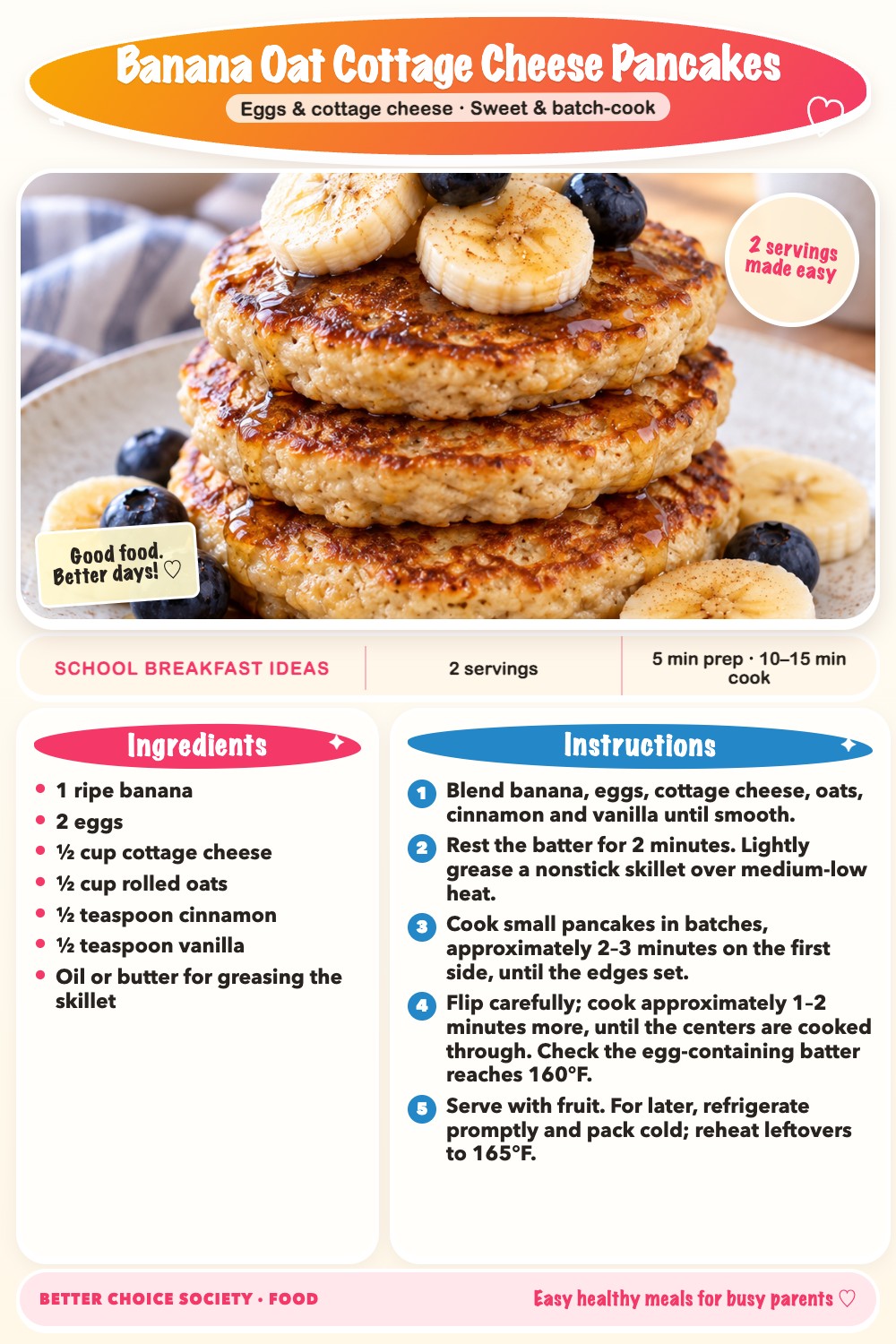 Complete recipe card for Banana Oat Cottage Cheese Pancakes, including ingredients and steps