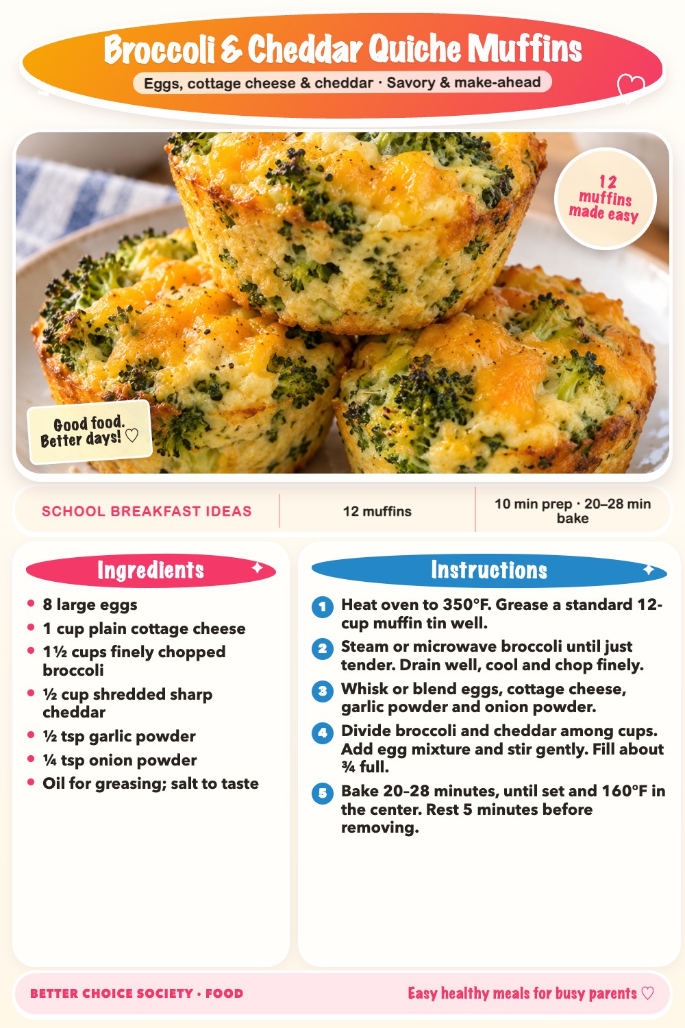 Complete recipe card for Broccoli & Cheddar Quiche Muffins, including ingredients and steps