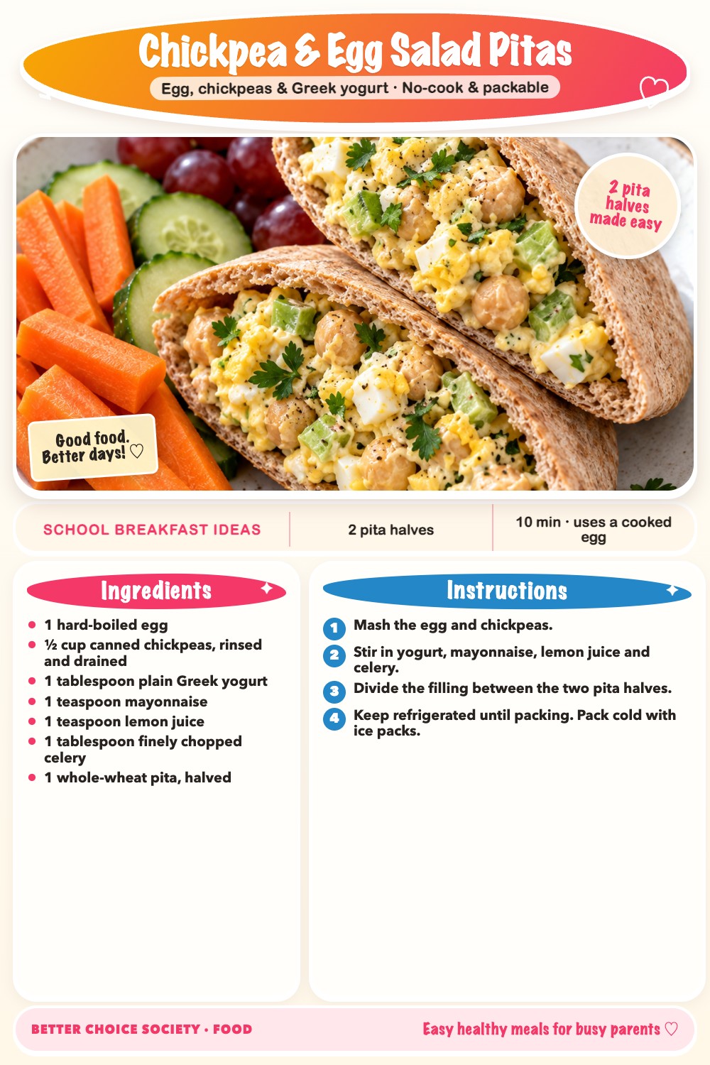 Complete recipe card for Chickpea & Egg Salad Pitas, including ingredients and steps
