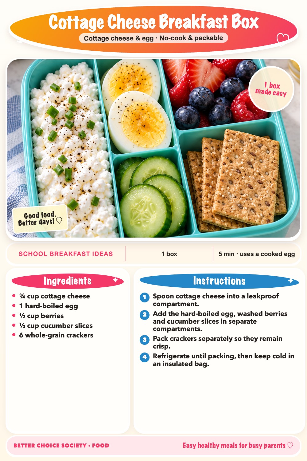 Complete recipe card for Cottage Cheese Breakfast Box, including ingredients and steps