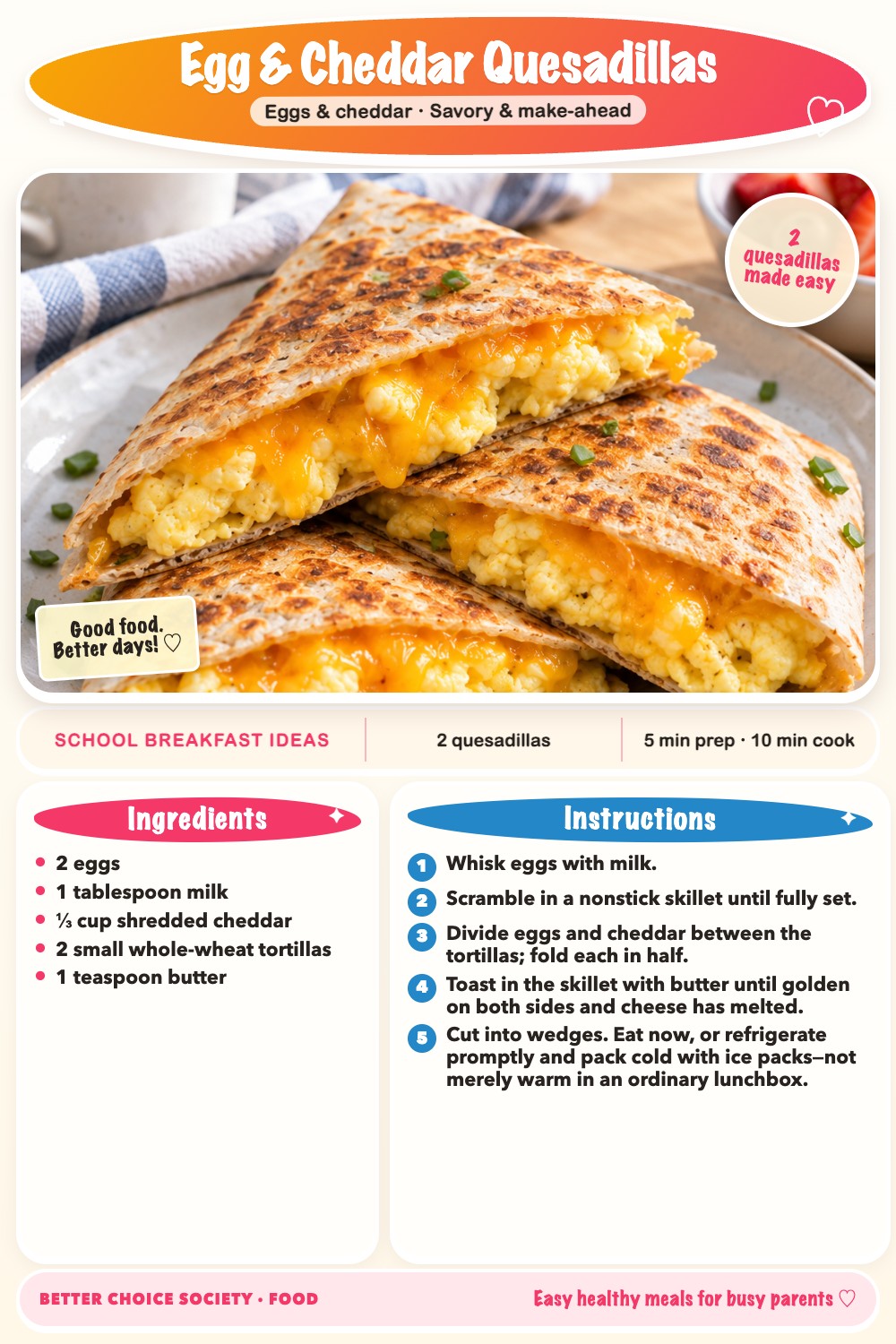 Complete recipe card for Egg & Cheddar Quesadillas, including ingredients and steps