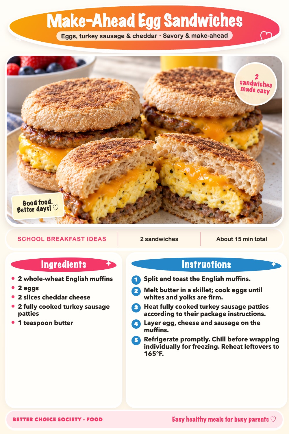 Complete recipe card for Make-Ahead Egg Sandwiches, including ingredients and steps