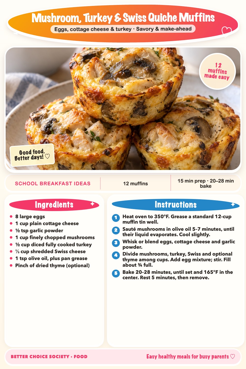 Complete recipe card for Mushroom, Turkey & Swiss Quiche Muffins, including ingredients and steps