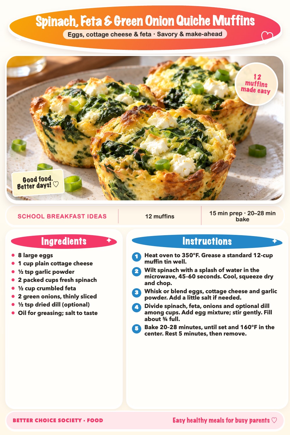 Complete recipe card for Spinach, Feta & Green Onion Quiche Muffins, including ingredients and steps
