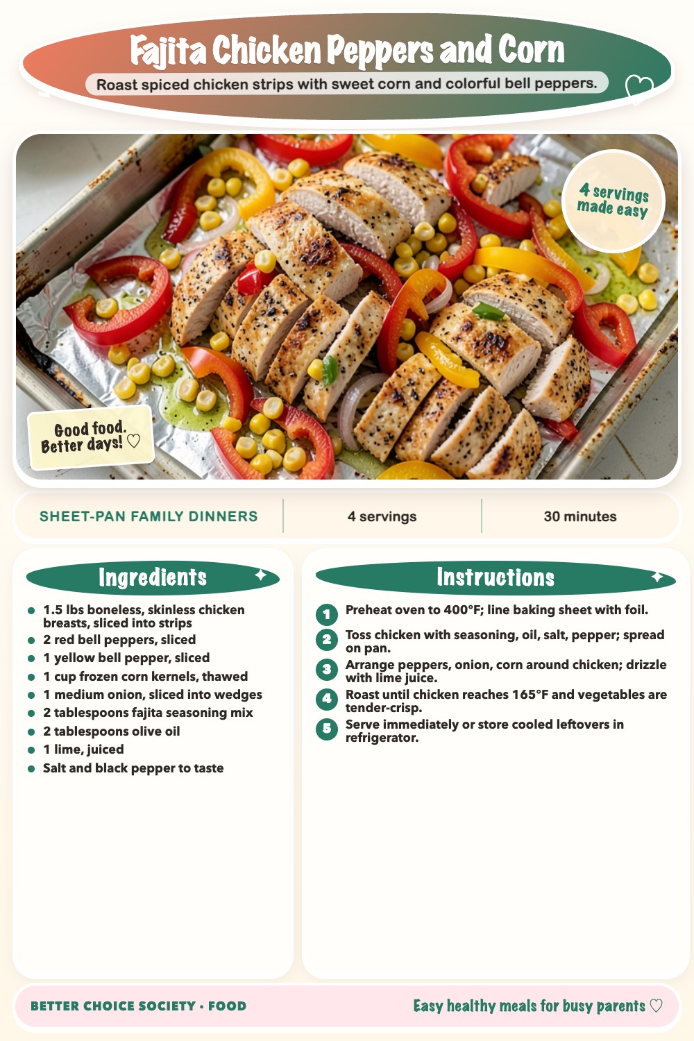 Complete recipe card for Fajita Chicken Peppers and Corn, including ingredients and steps