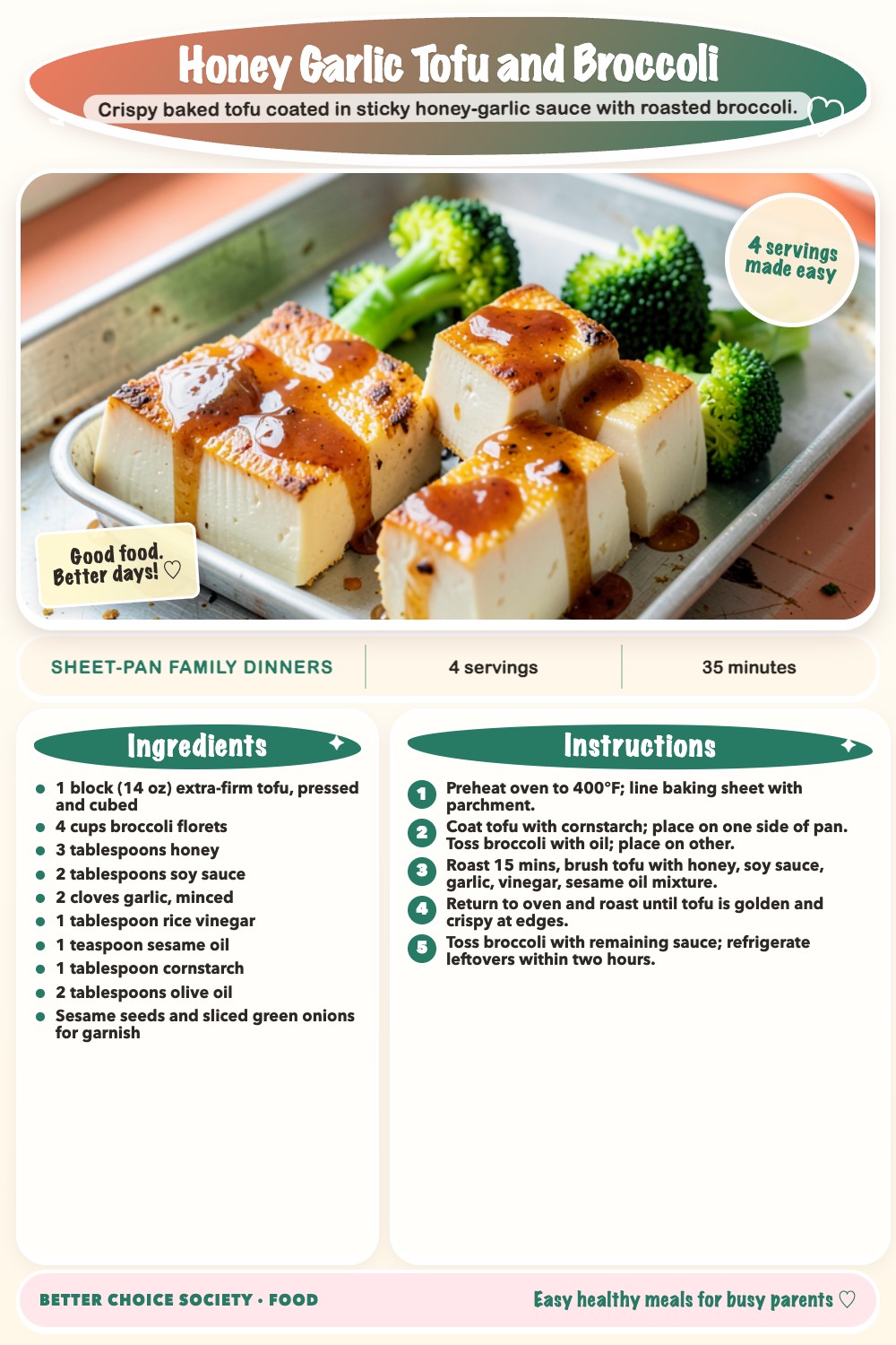 Complete recipe card for Honey Garlic Tofu and Broccoli, including ingredients and steps