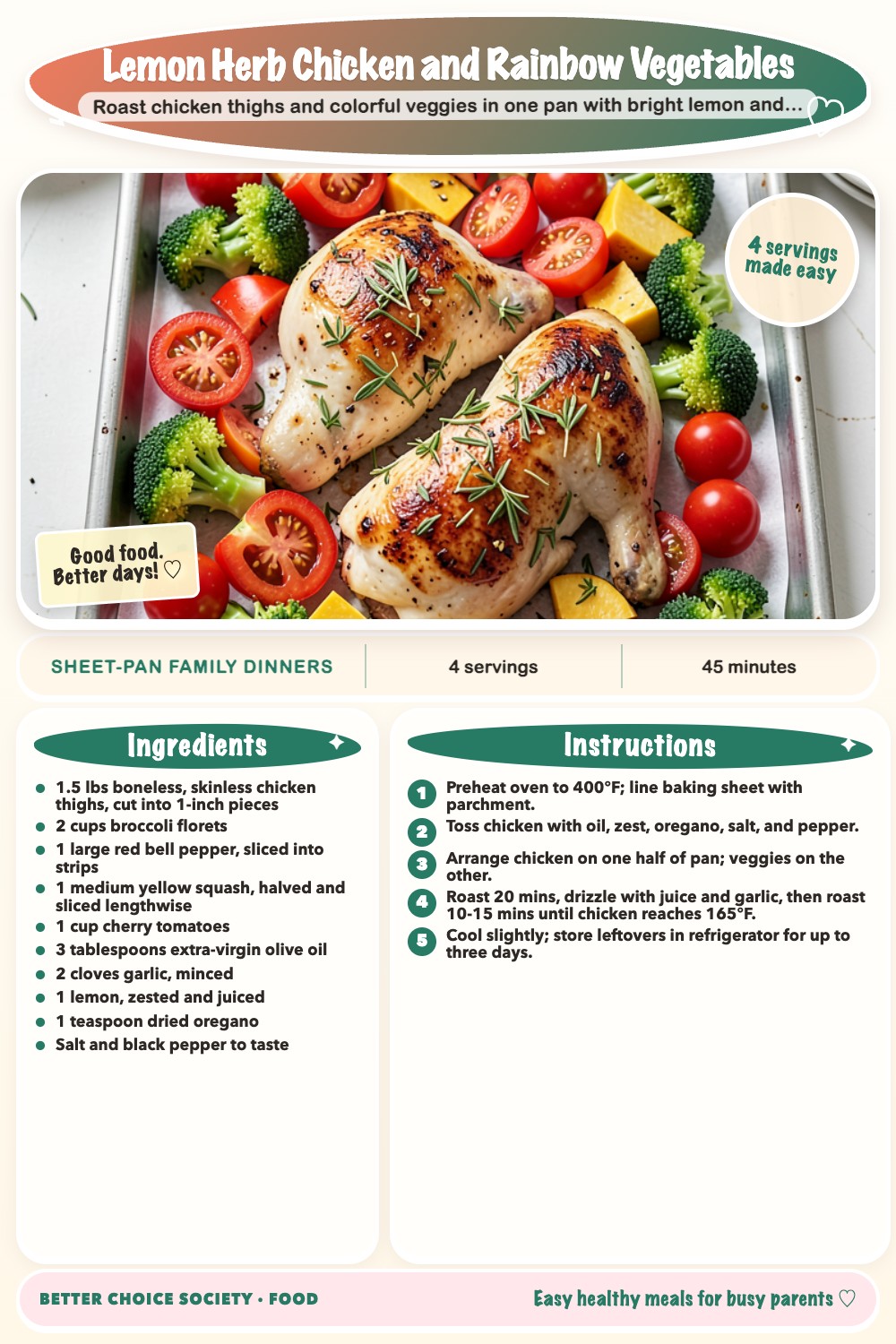 Complete recipe card for Lemon Herb Chicken and Rainbow Vegetables, including ingredients and steps
