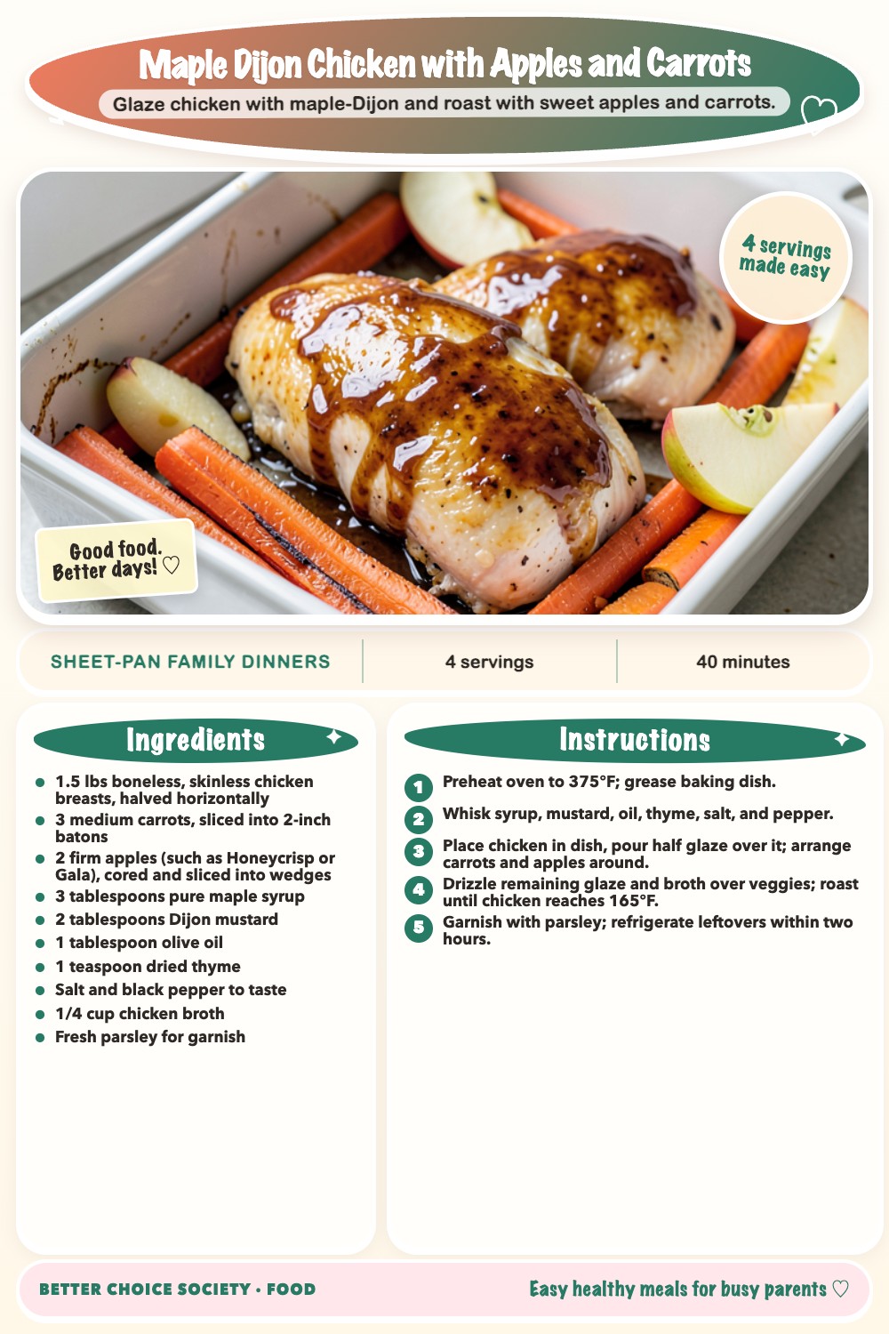 Complete recipe card for Maple Dijon Chicken with Apples and Carrots, including ingredients and steps
