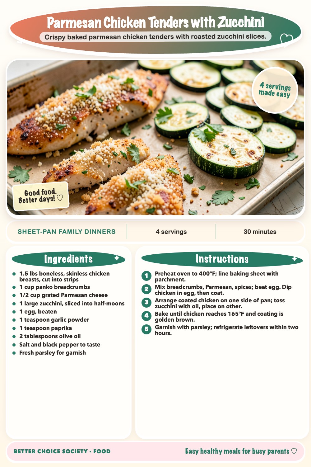 Complete recipe card for Parmesan Chicken Tenders with Zucchini, including ingredients and steps