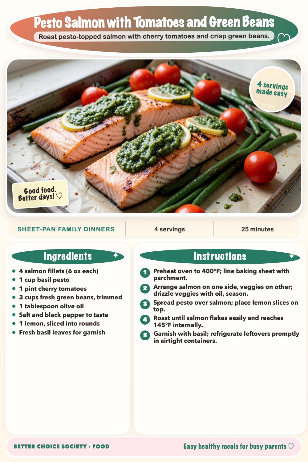 Complete recipe card for Pesto Salmon with Tomatoes and Green Beans, including ingredients and steps