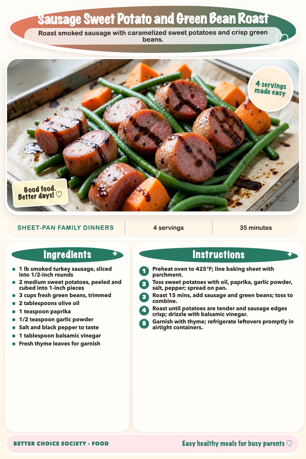 Complete recipe card for Sausage Sweet Potato and Green Bean Roast, including ingredients and steps