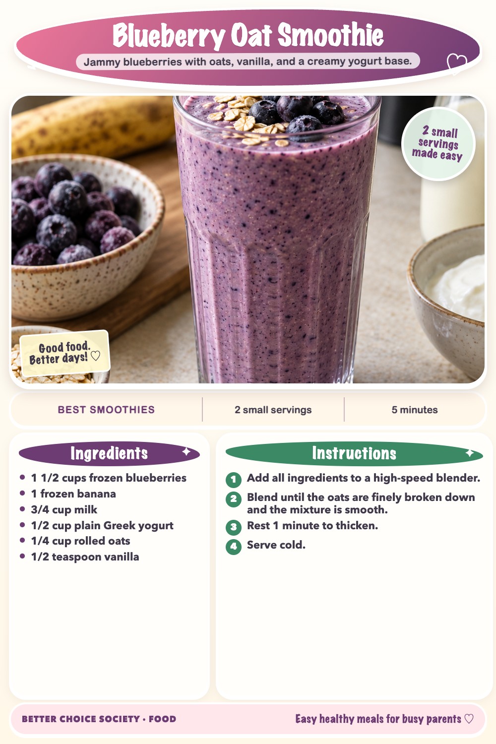 Complete recipe card for Blueberry Oat Smoothie, including ingredients and steps