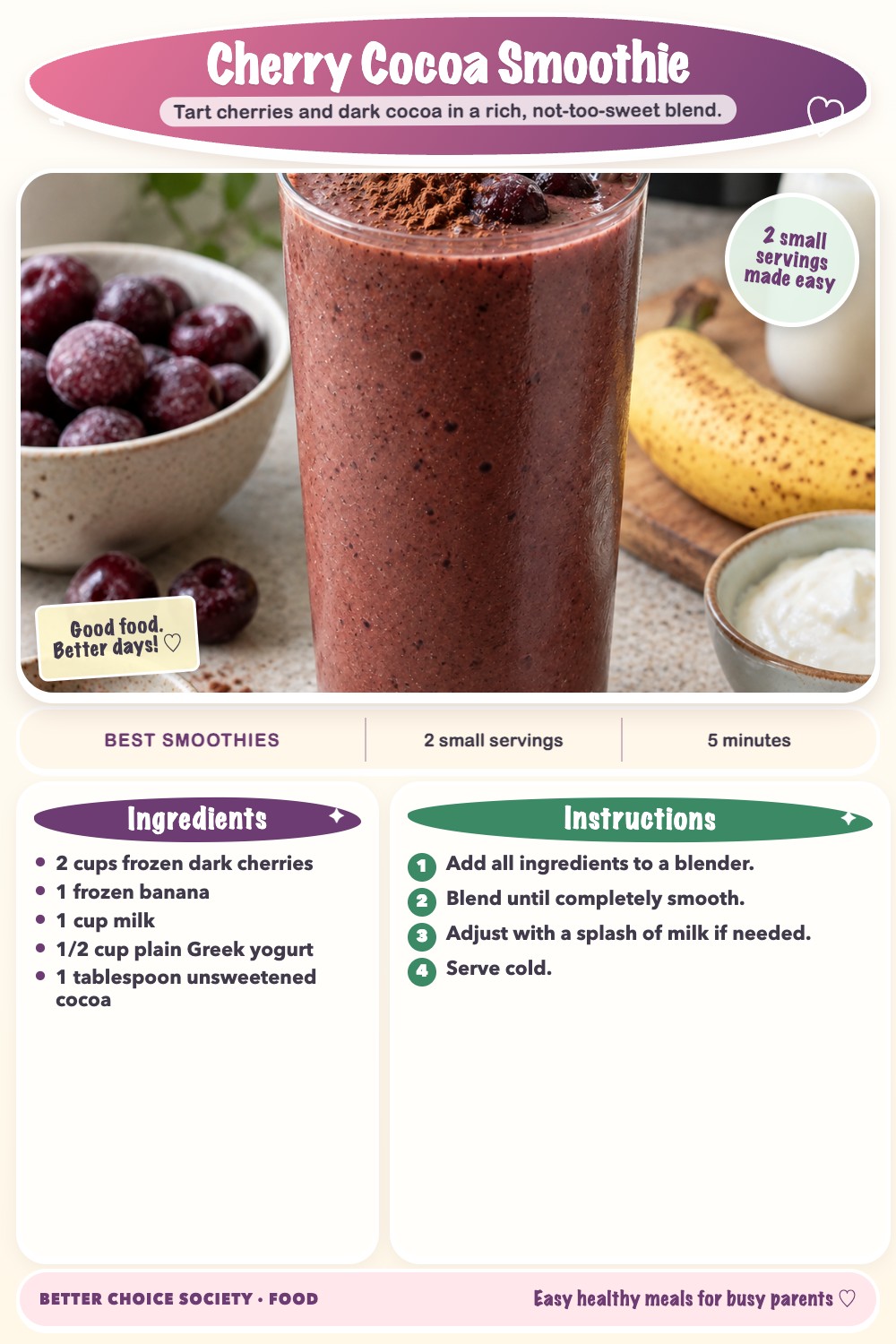 Complete recipe card for Cherry Cocoa Smoothie, including ingredients and steps