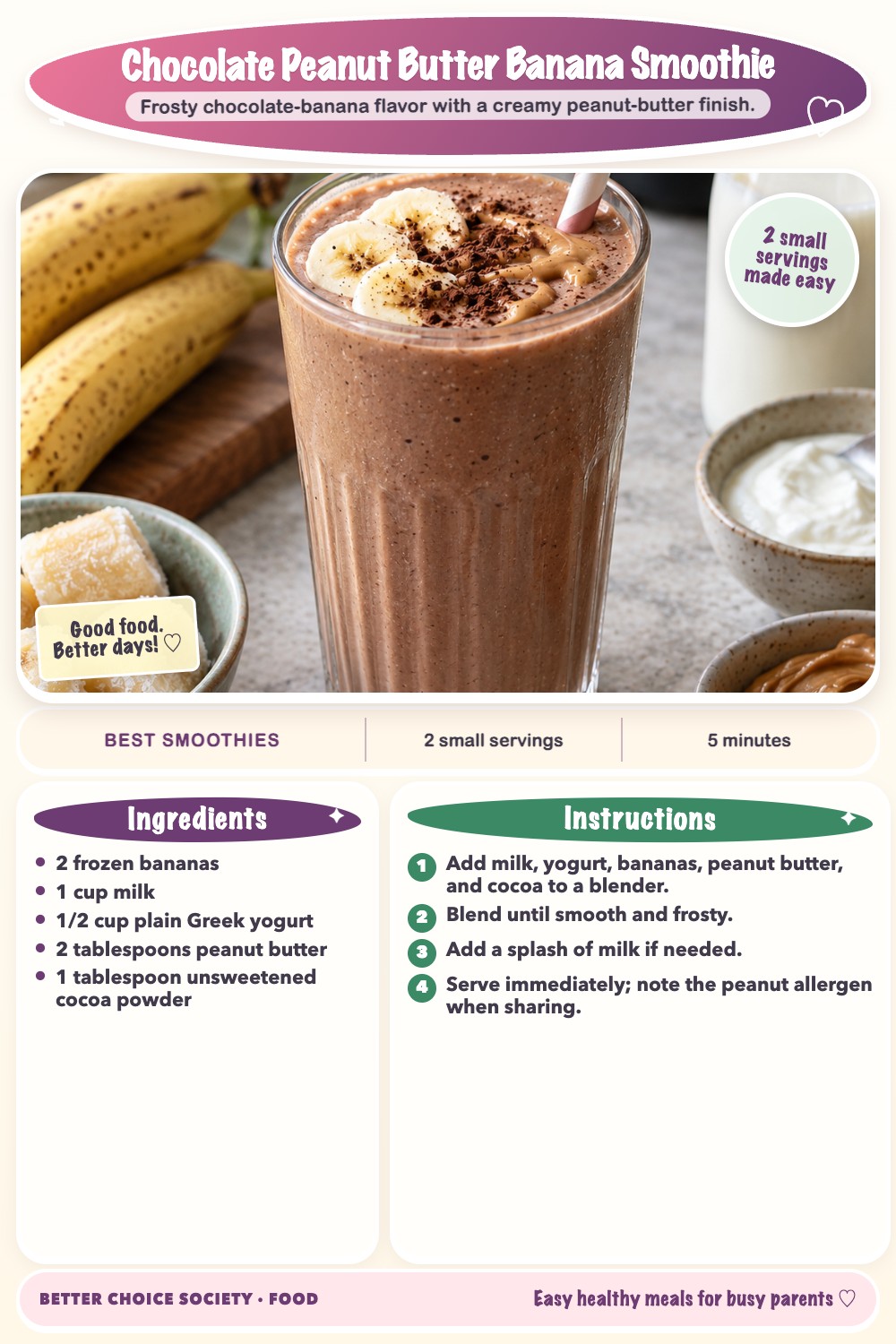 Complete recipe card for Chocolate Peanut Butter Banana Smoothie, including ingredients and steps