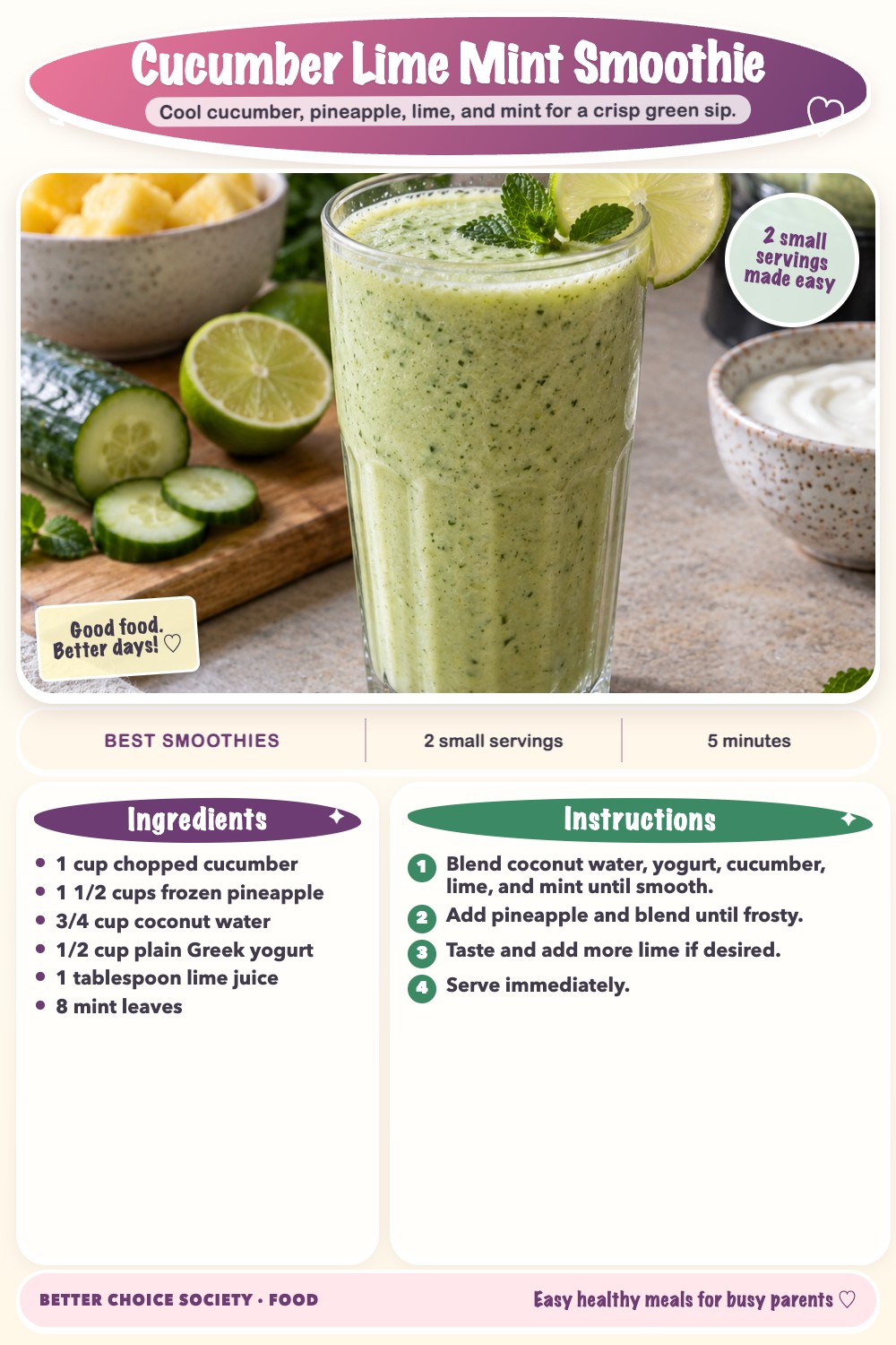 Complete recipe card for Cucumber Lime Mint Smoothie, including ingredients and steps