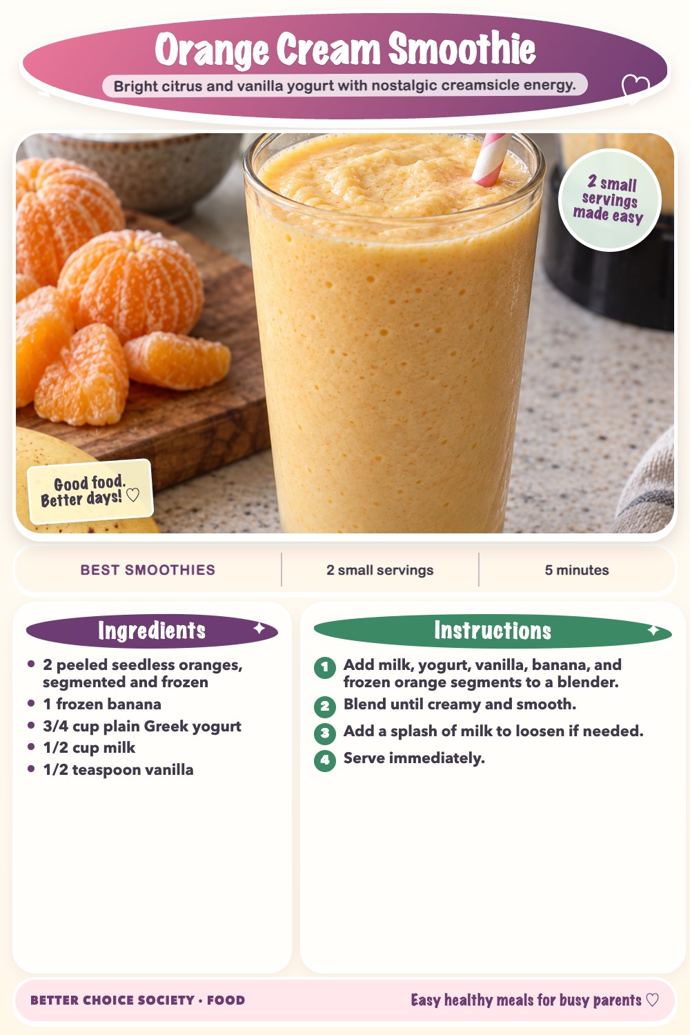 Complete recipe card for Orange Cream Smoothie, including ingredients and steps