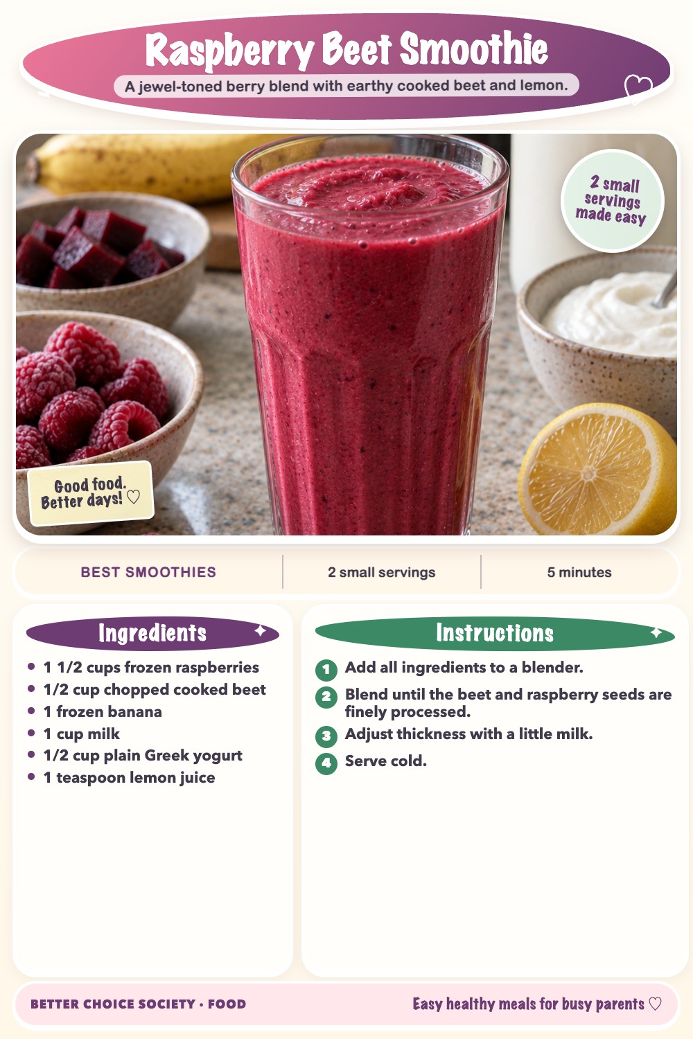 Complete recipe card for Raspberry Beet Smoothie, including ingredients and steps