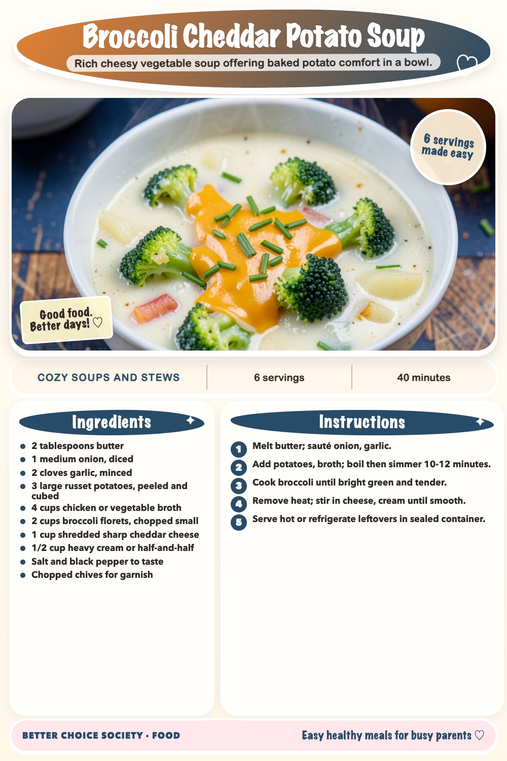 Complete recipe card for Broccoli Cheddar Potato Soup, including ingredients and steps