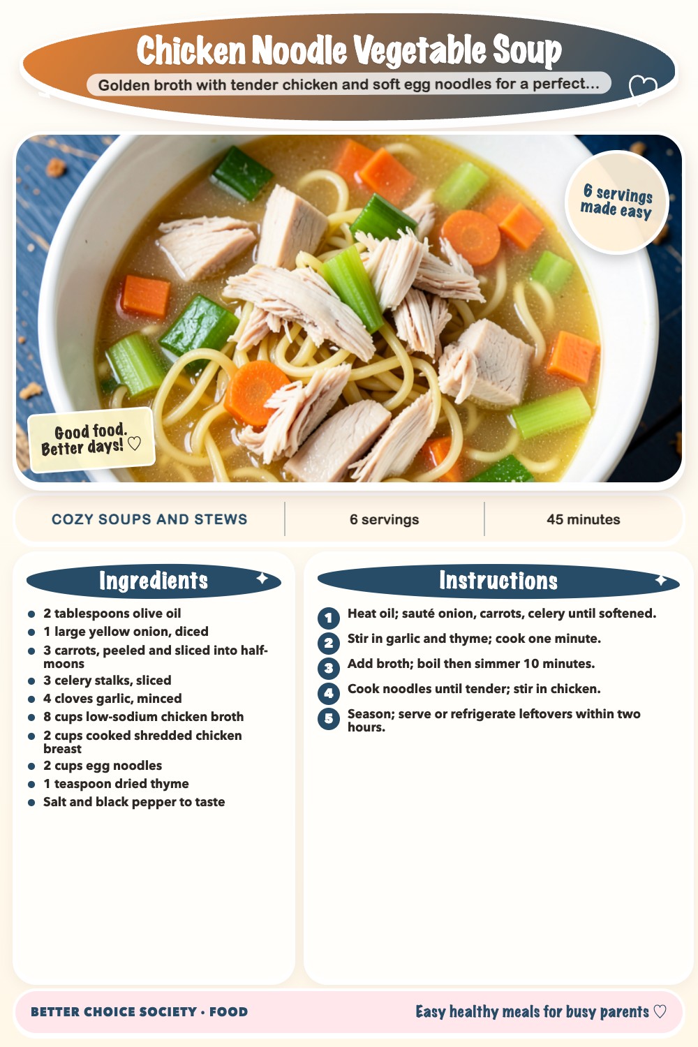 Complete recipe card for Chicken Noodle Vegetable Soup, including ingredients and steps