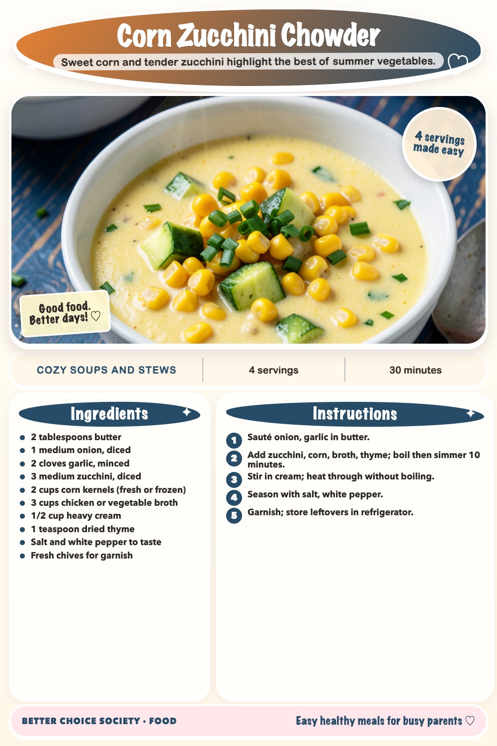 Complete recipe card for Corn Zucchini Chowder, including ingredients and steps