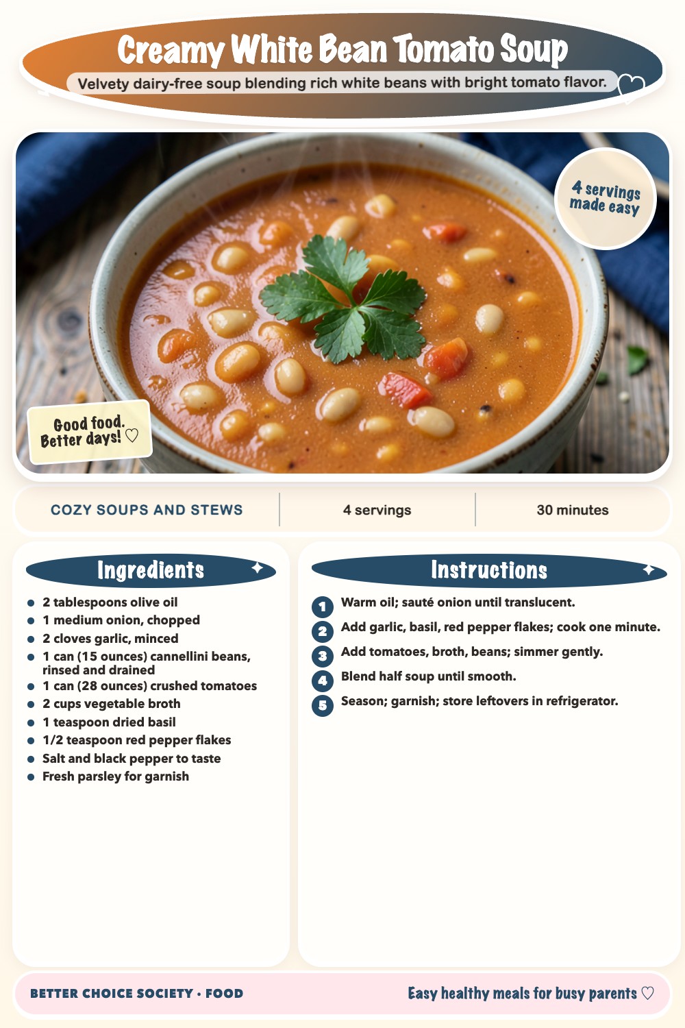Complete recipe card for Creamy White Bean Tomato Soup, including ingredients and steps