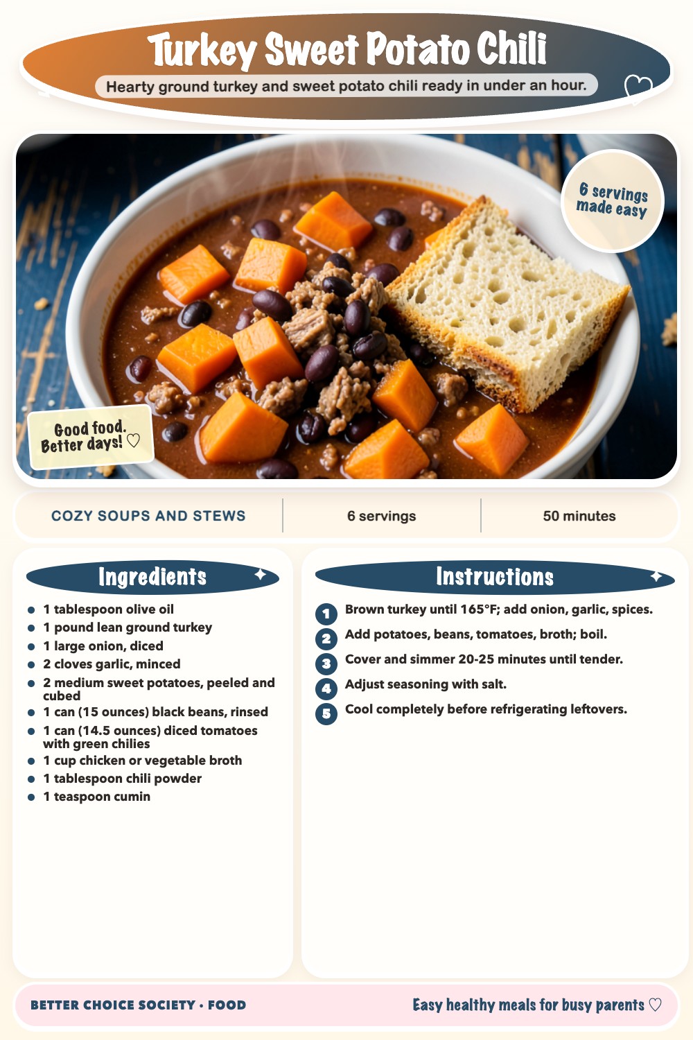 Complete recipe card for Turkey Sweet Potato Chili, including ingredients and steps