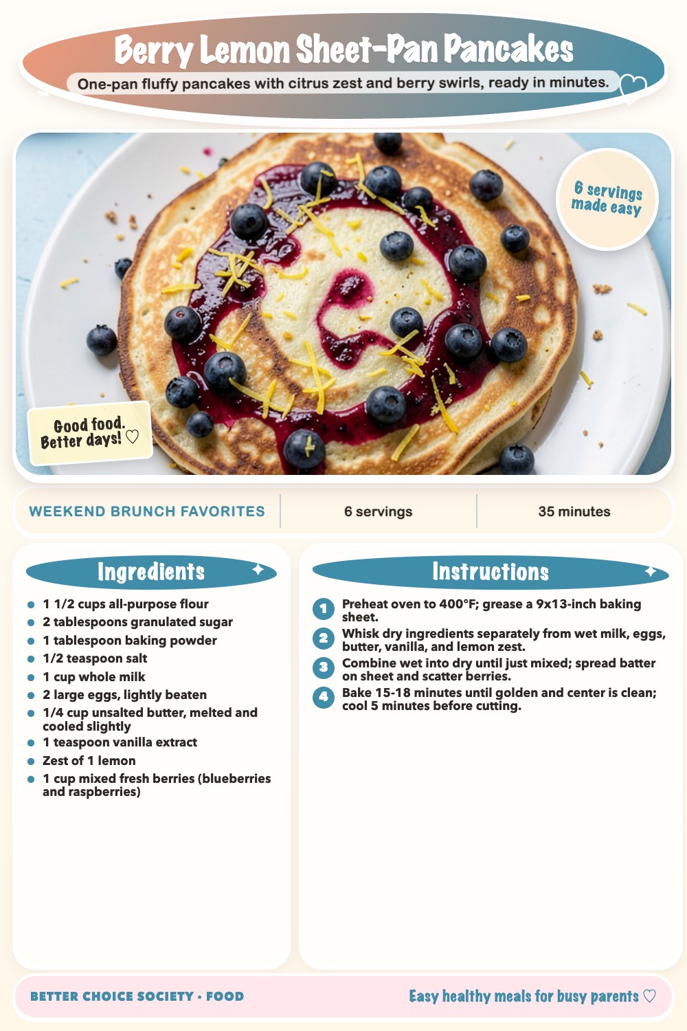 Complete recipe card for Berry Lemon Sheet-Pan Pancakes, including ingredients and steps