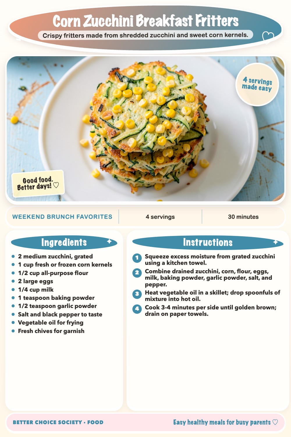 Complete recipe card for Corn Zucchini Breakfast Fritters, including ingredients and steps