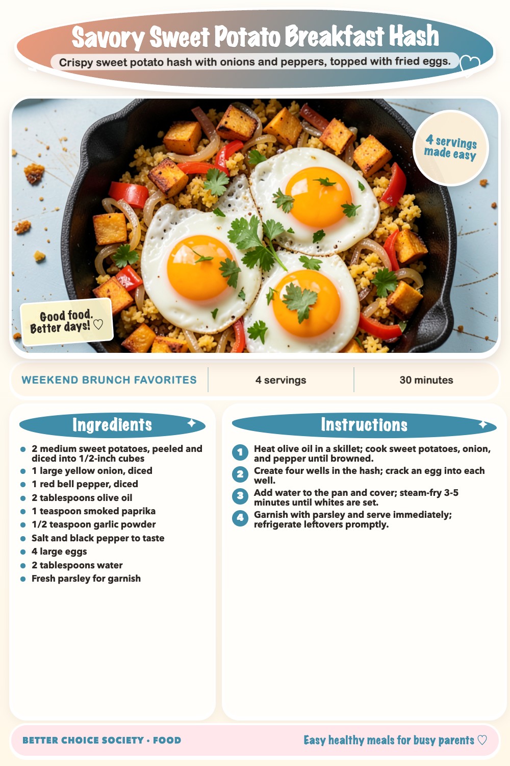Complete recipe card for Savory Sweet Potato Breakfast Hash, including ingredients and steps
