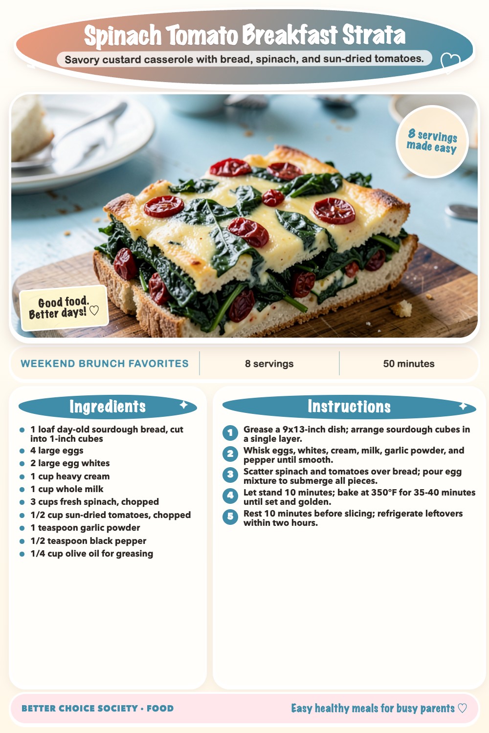 Complete recipe card for Spinach Tomato Breakfast Strata, including ingredients and steps