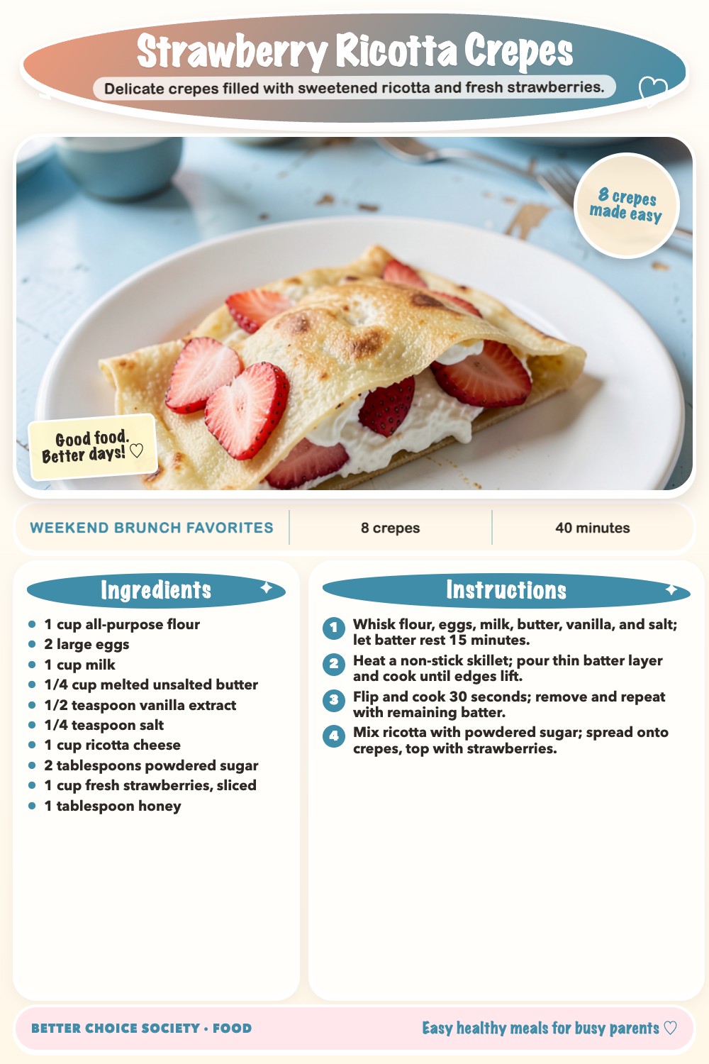 Complete recipe card for Strawberry Ricotta Crepes, including ingredients and steps